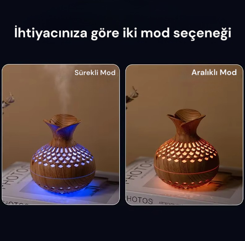 Lorvia - Aromaterapi Difüzörü🍀